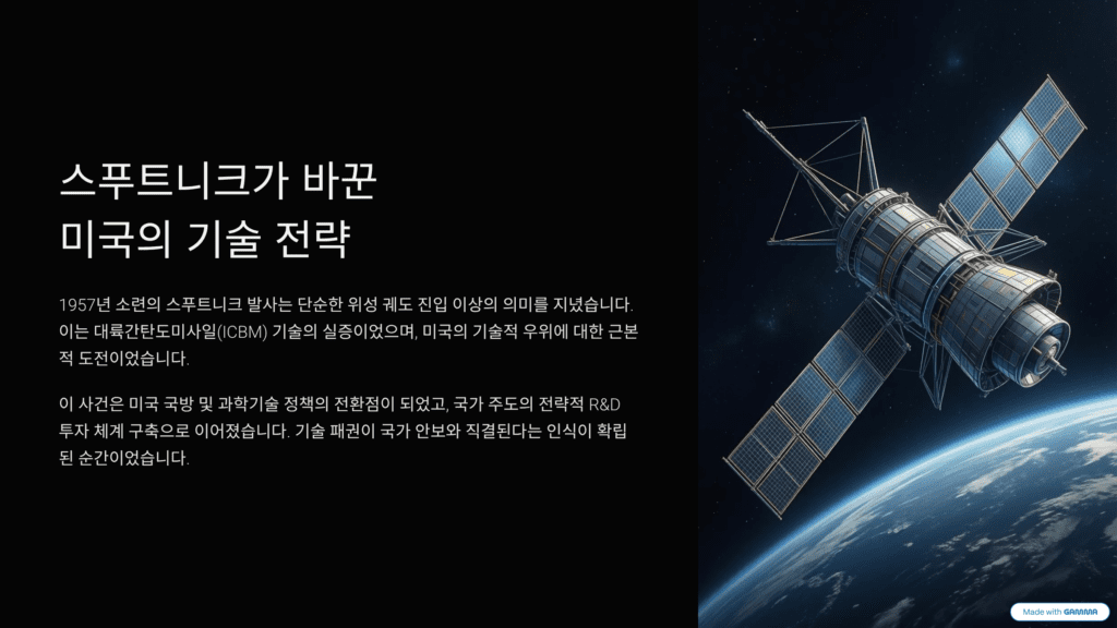우주 경쟁의 진실을 분석한 이미지입니다. 스푸트니크 충격의 의의를 설명합니다.