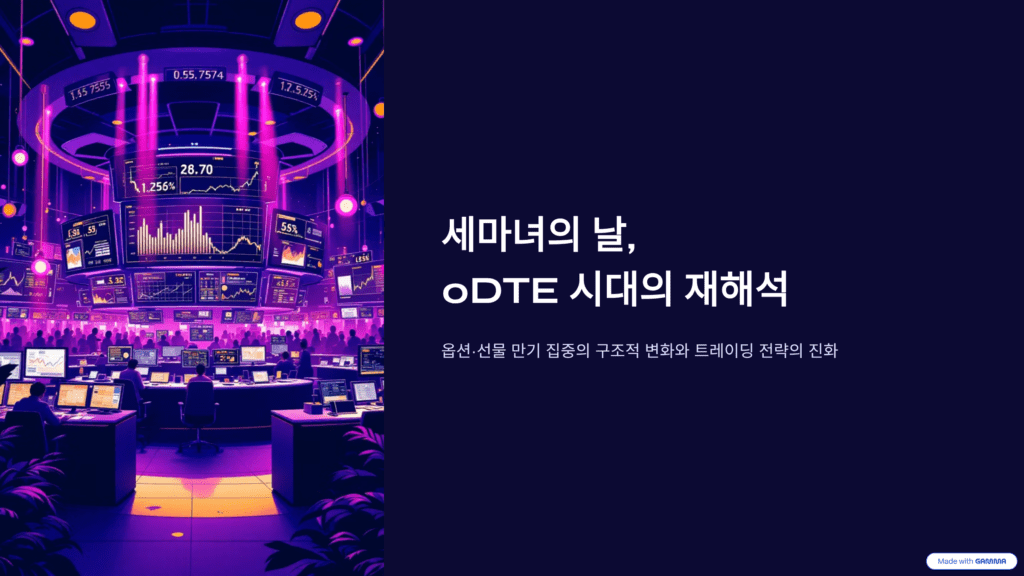세마녀의 날, 0DTE를 설명하는 이미지입니다.