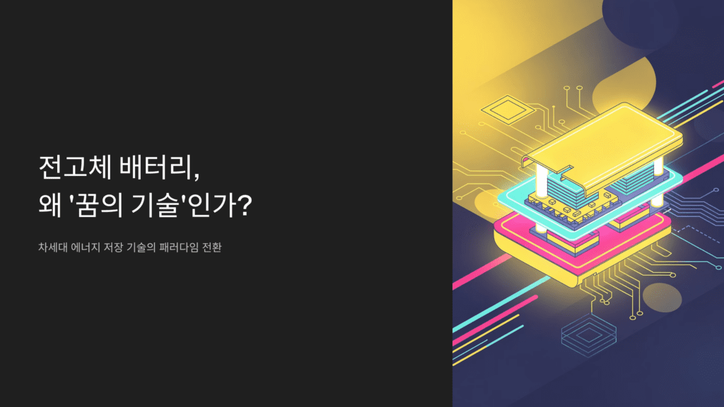 전고체 배터리 기술 이미지입니다. 