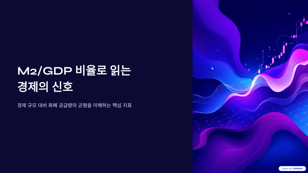 M2/GDP 비율을 설명하는 이미지입니다. 