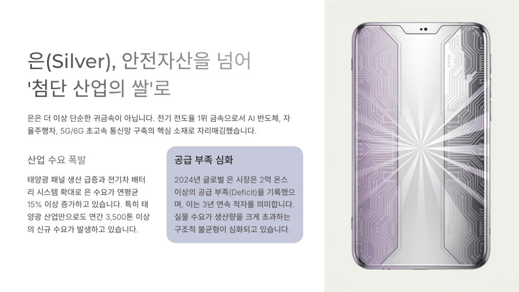 SLIVER 의 재발견 이미지입니다.