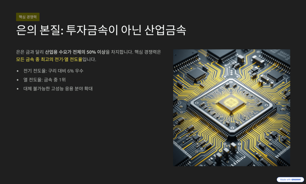 은의 가치를 설명하는 이미지입니다. 은의 본질은 산업금속입니다.