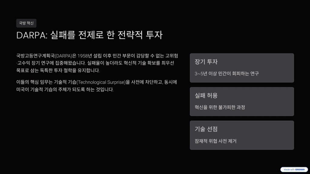 우주 경쟁의 진실을 분석한 이미지입니다. DARPA 조직의 철학을 설명합니다.