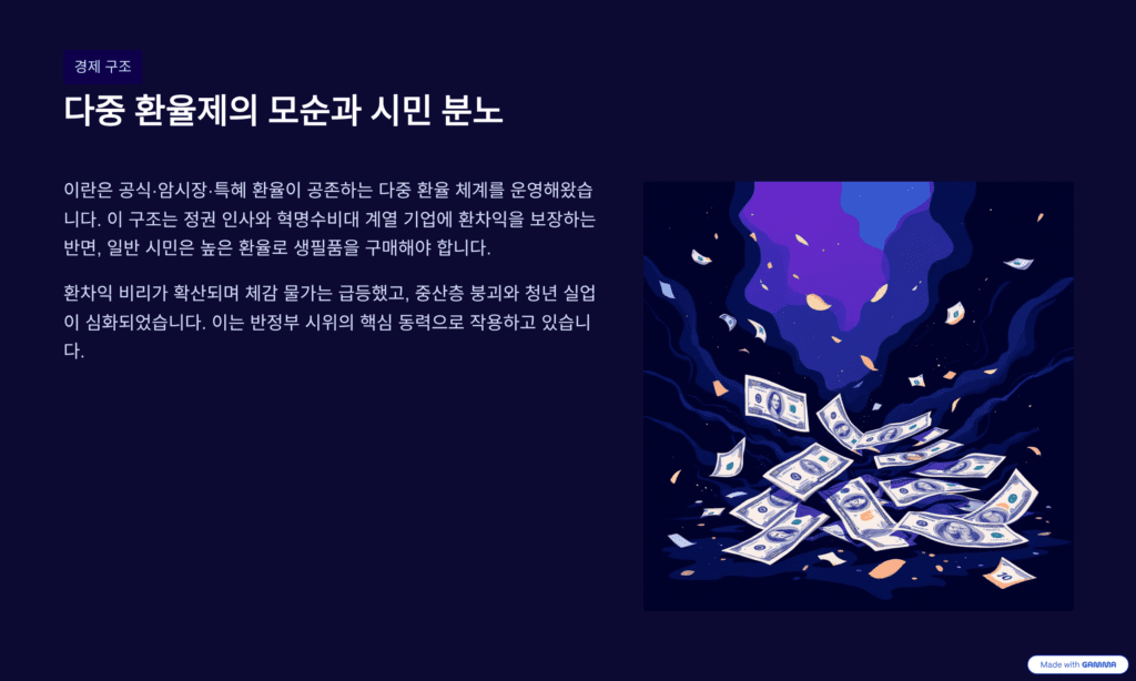 이란 체제 균열의 구조적 요인을 설명하는 이미지입니다. 다중 환율과 인플레이션입니다.