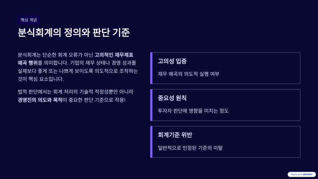 분식회계 논란 핵심 쟁점을 설명한 이미지입니다. 분식회계 정의를 설명합니다. 