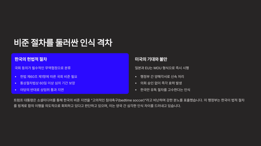 트럼프의 관세 원복 선언 이미지입니다. 비준 절차 관련입니다.