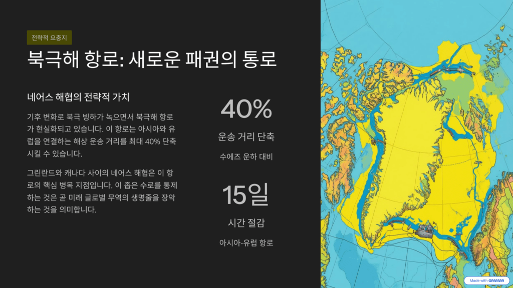 그린란드, 세계 패권의 중심으로 자리잡은 이미지입니다.온난화로 북극해 항로가 새롭게 열리는 설명입니다. 