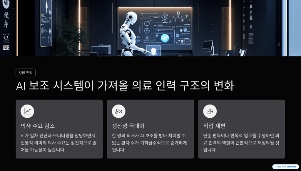 인공지능 시대 의사의 역할을 돌아보고 변화를 예측하는 이미지입니다. 의료 인력 구조 변화를 설명합니다.
