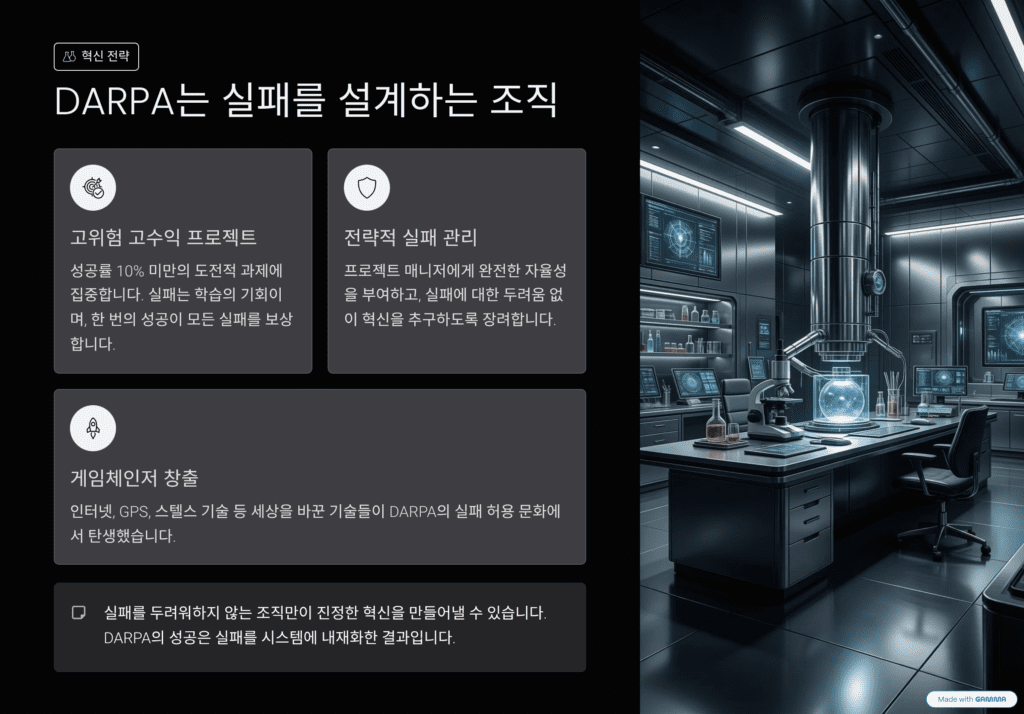 우주 경쟁의 진실을 분석한 이미지입니다. DARPA 조직의 철학을 설명합니다.