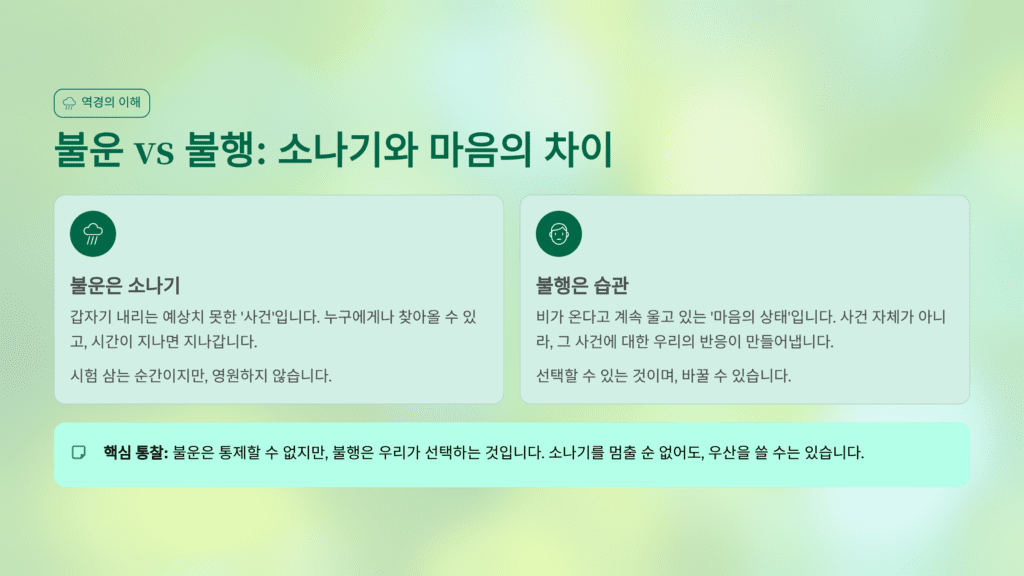 불운과 불행의 차이를 설명합니다. 