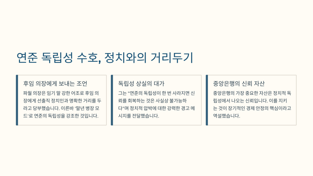 연준 독립성 수호입니다. 