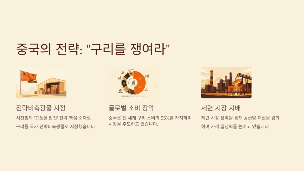 닥터 코퍼 구리 이미지입니다. 중국 전략입니다.