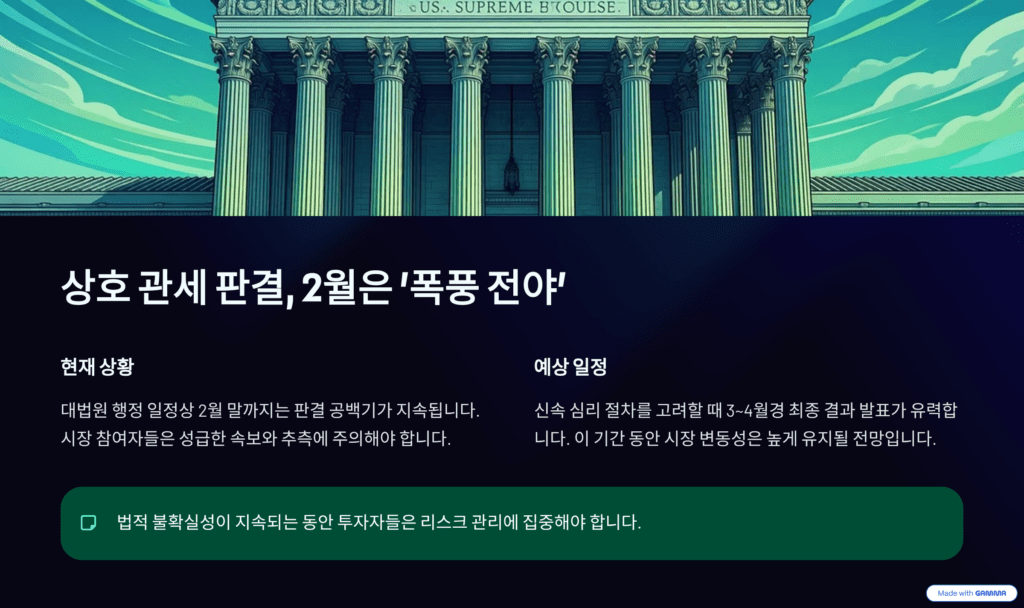 미국 대법원 상호 관세 판결 관련 이미지입니다. 