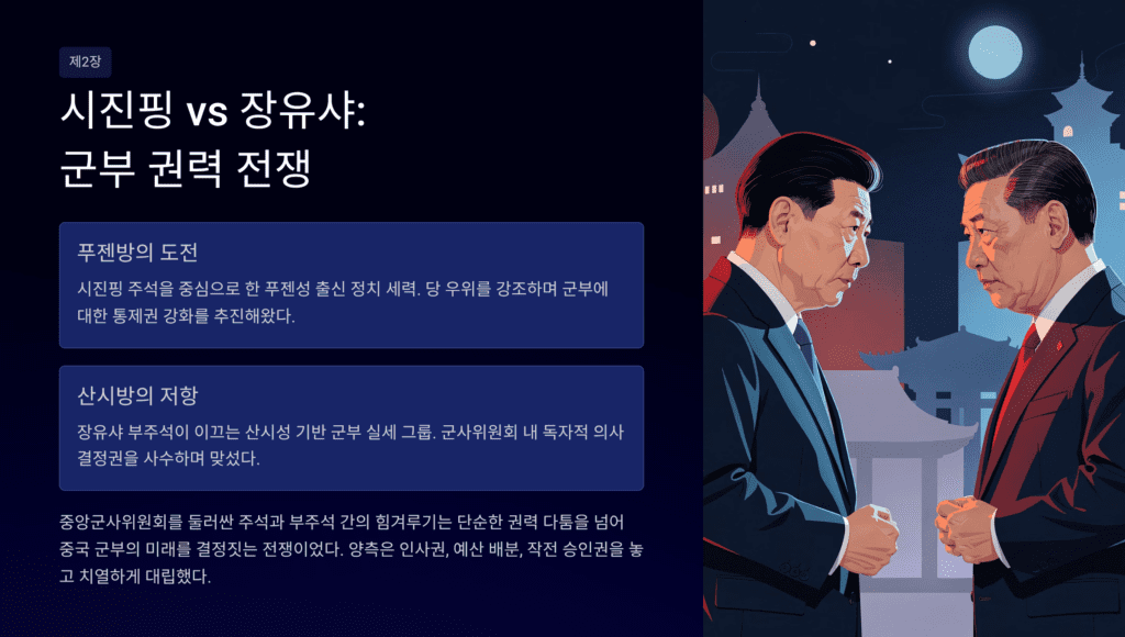 로켓군 기밀 유출 이미지입니다. 중앙군사위원회입니다. 
