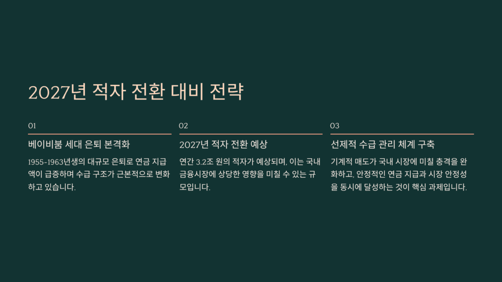 국민연금의 1월 긴급 결단입니다. 2027년 적자 대비 전략입니다. 