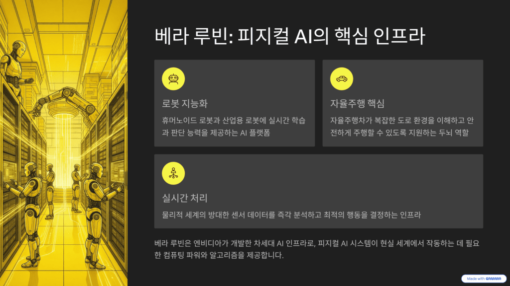 CES 2026년은 미래 기술 선언의 무대임을 나타내는 이미지입니다. 베라 루빈이라는 피지컬 AI의 핵심 인프라를 나타냅니다.