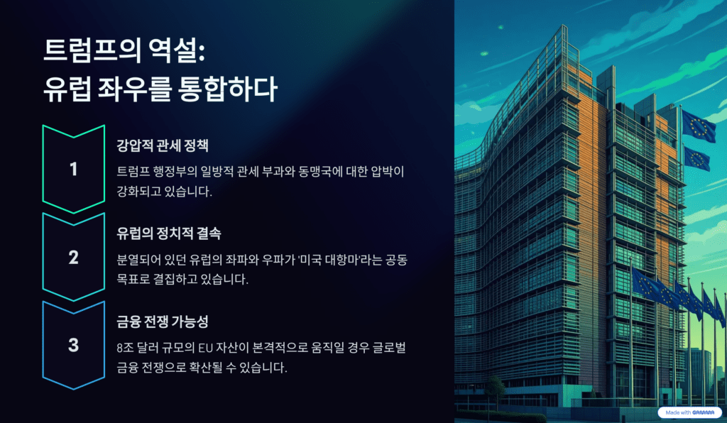 트럼프의 역설입니다. 