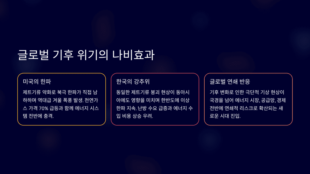 천연가스 가격 폭등 이미지입니다. 기후 위기입니다. 