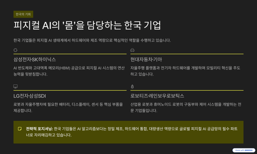 CES 2026년은 미래 기술 선언의 무대임을 나타내는 이미지입니다. 피지컬 AI 시대를 이끄는 한국 기업을 설명합니다.