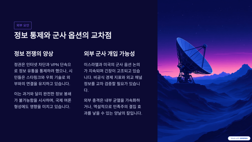 이란 체제 균열의 구조적 요인을 설명하는 이미지입니다. 정보 차단과 스타링크를 통한 우회입니다. 