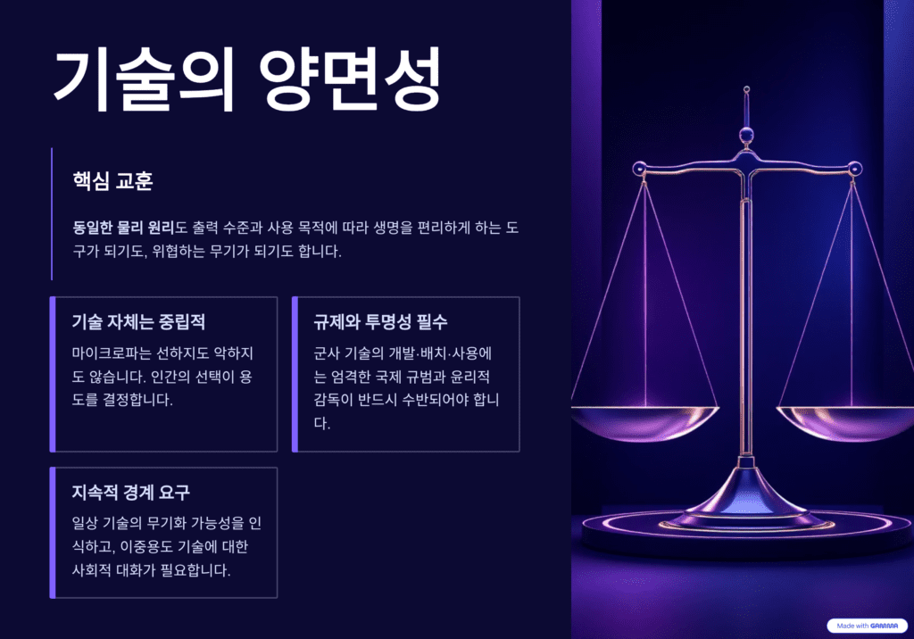 마이크로파를 이용한 전자레인지와 무기를 설명하는 이미지입니다. 기술의 양면성입니다. 