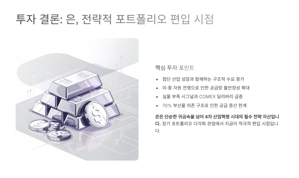 SLIVER 의 재발견 이미지입니다. 은을 사야합니다.