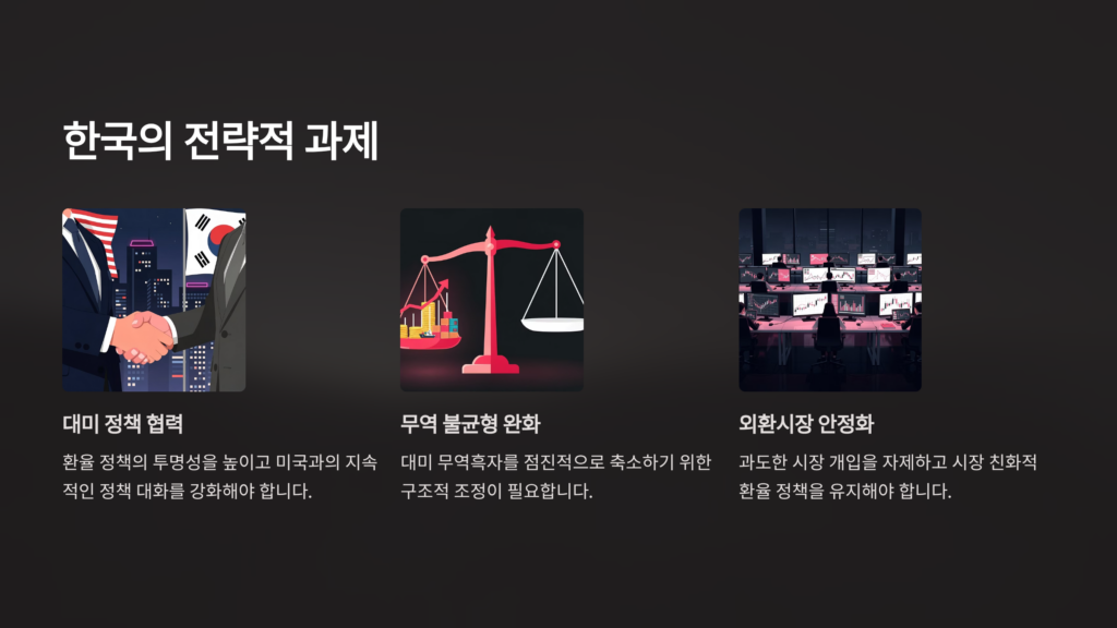 한국 환율관찰대상국 명부 유지 이미지입니다. 향후 전망입니다.