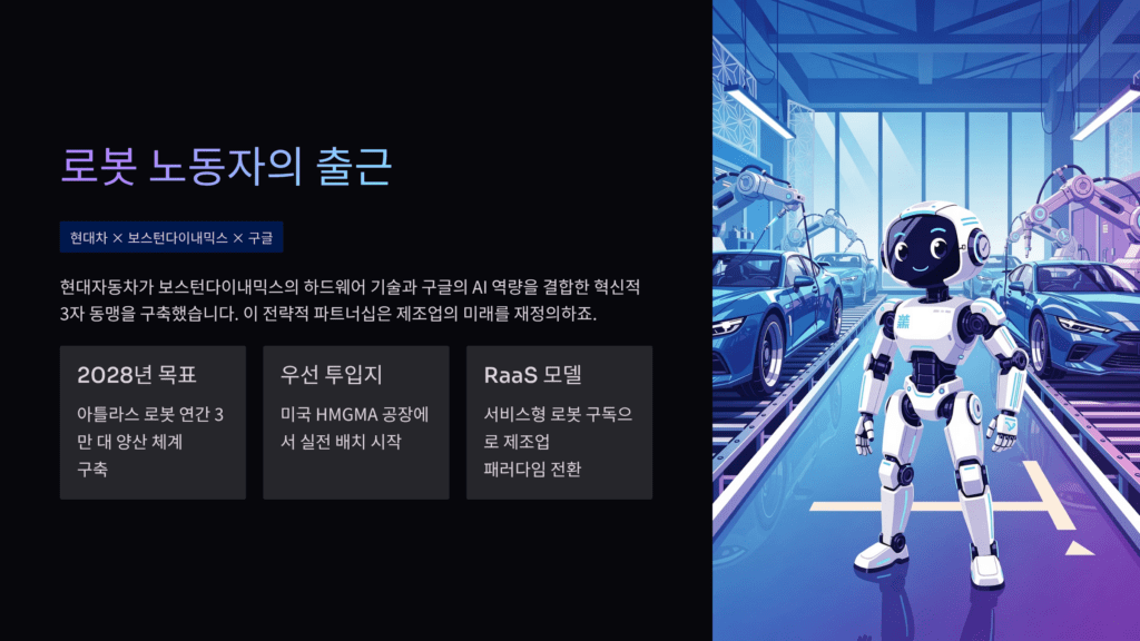 로봇 노동자의 출근입니다.