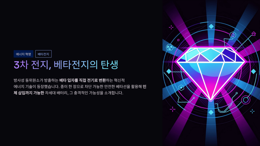 3차 전지 베타전지입니다. 