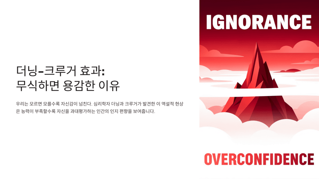 더닝 크루거 효과 이미지입니다. 