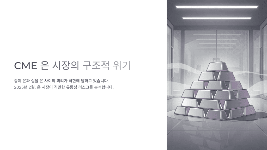 CME 위기입니다. 