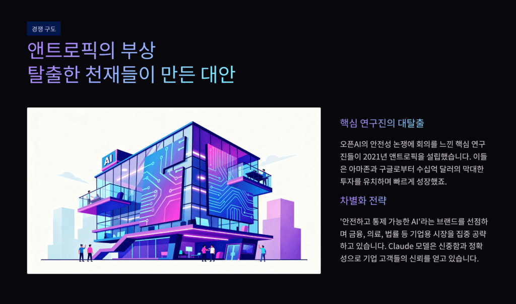 앤트로픽의 성장입니다. 