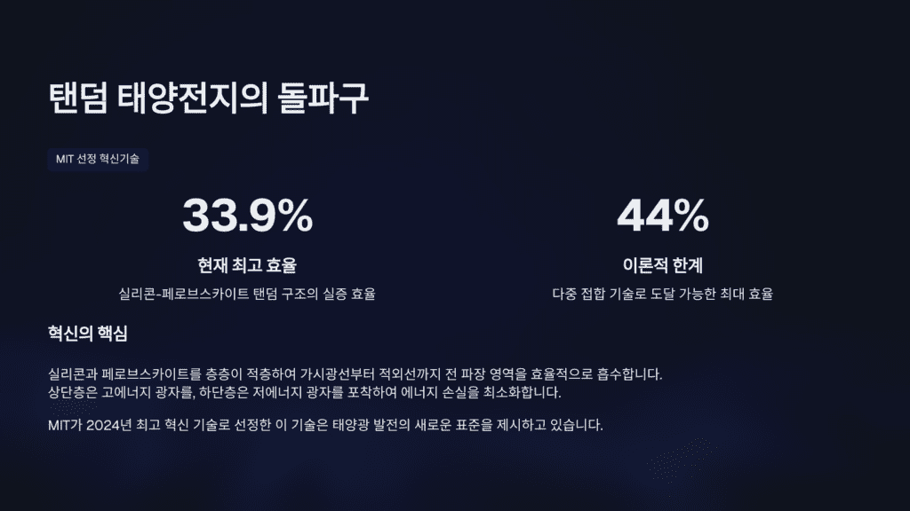 탠덤 기술입니다. 