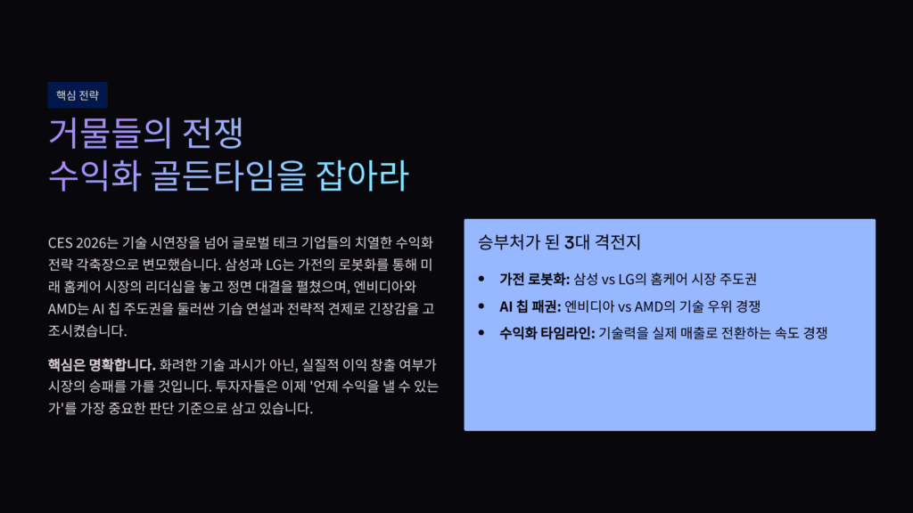 CES 기업경쟁 이미지입니다. 