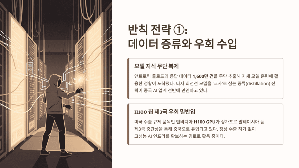 딥시크 V4 미스터리, 데이터 증류 우회 수입