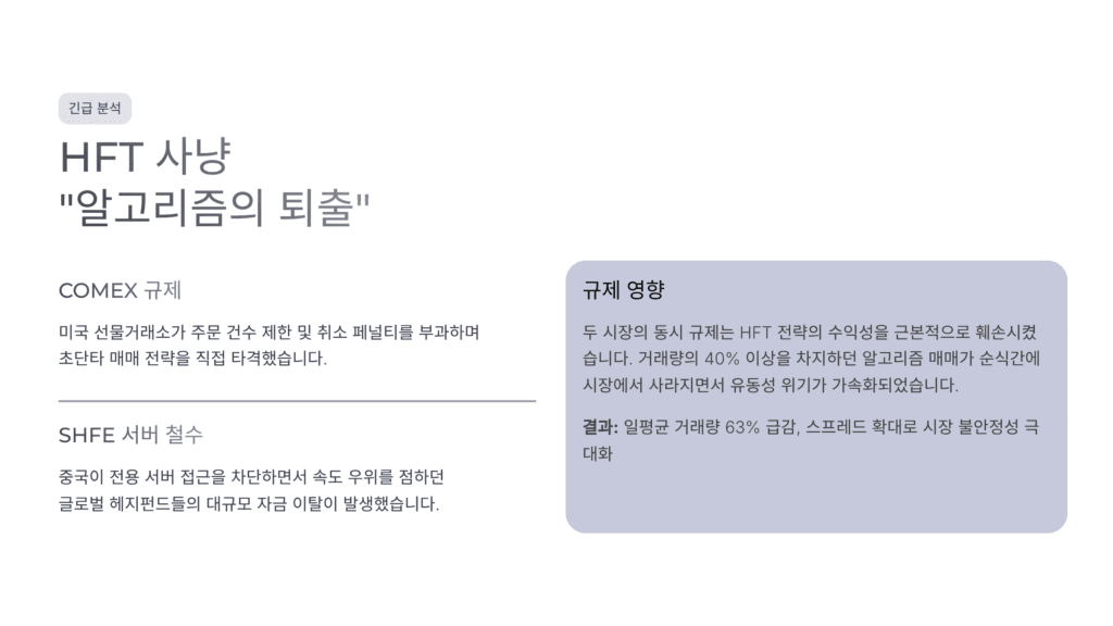 알고리즘 퇴출입니다. 