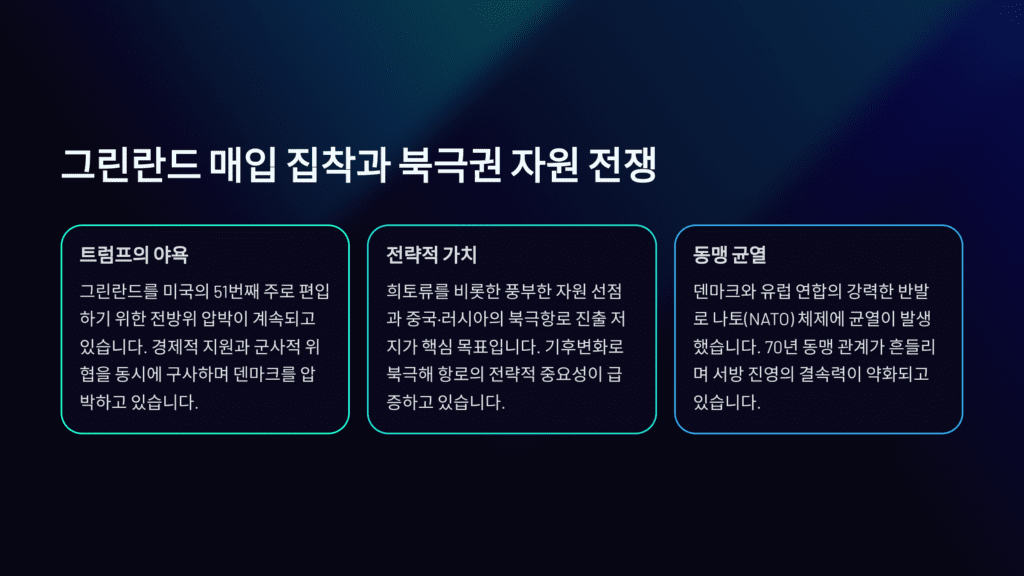 그린란드 확보를 노리는 트럼프입니다.