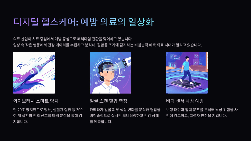 예측 의료입니다. 