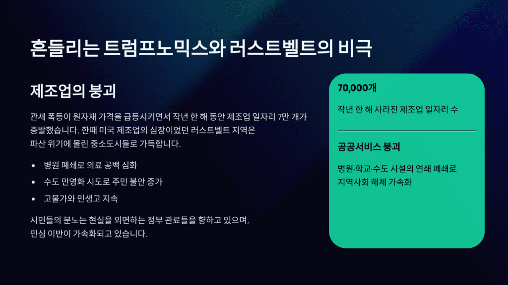 러스트벨트의 눈물입니다. 