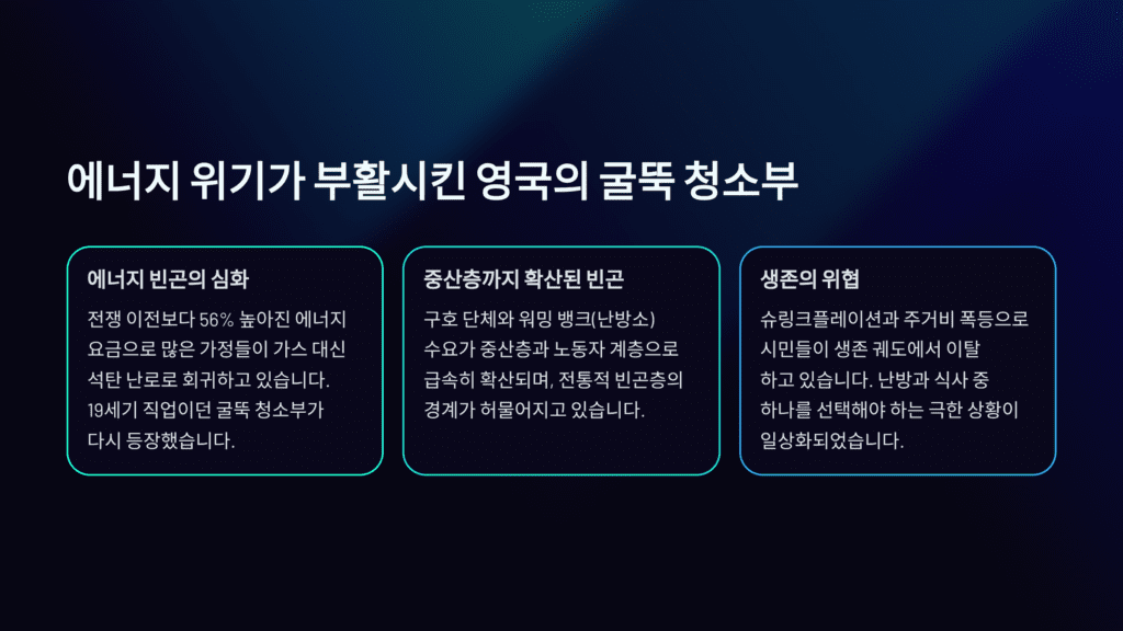 영국의 굴뚝 청소부 등장입니다. 