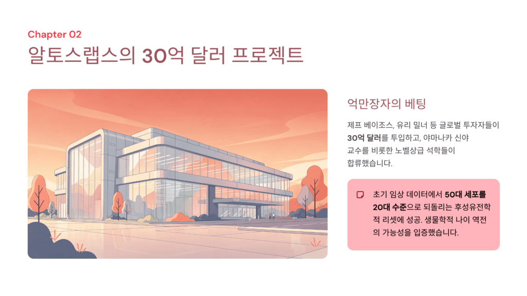 알토스랩스 설립입니다. 