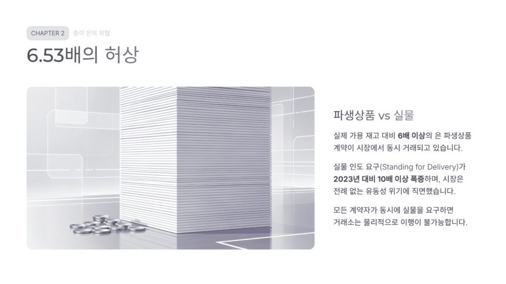 파생 상품 허상 계약 