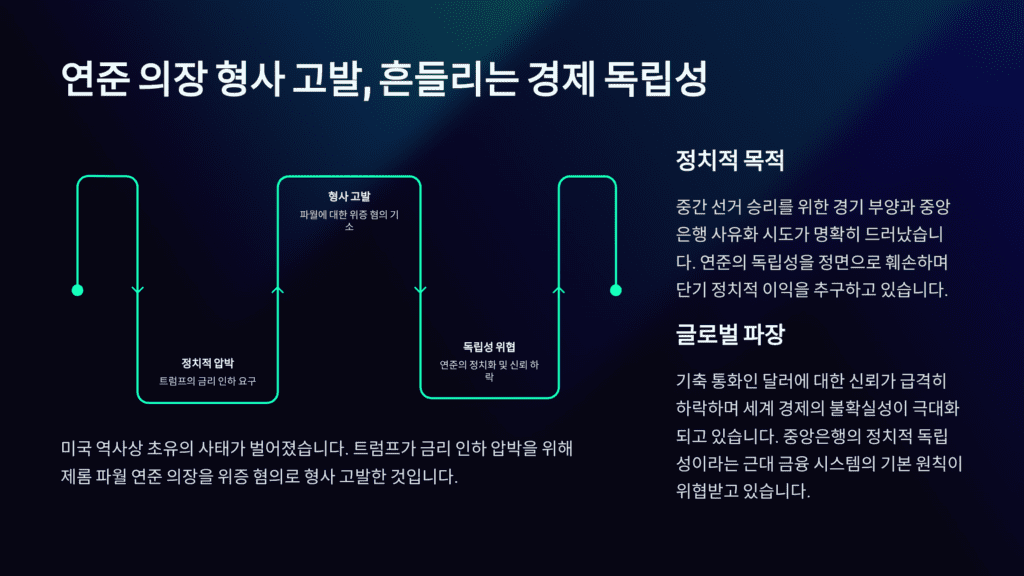 "내 말 안 들으면 감옥 간다" 파월까지 고발한 트럼프 이미지입니다.