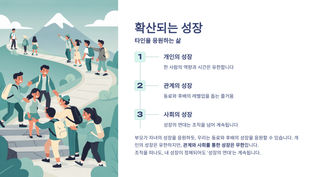 함께하는 성장입니다. 