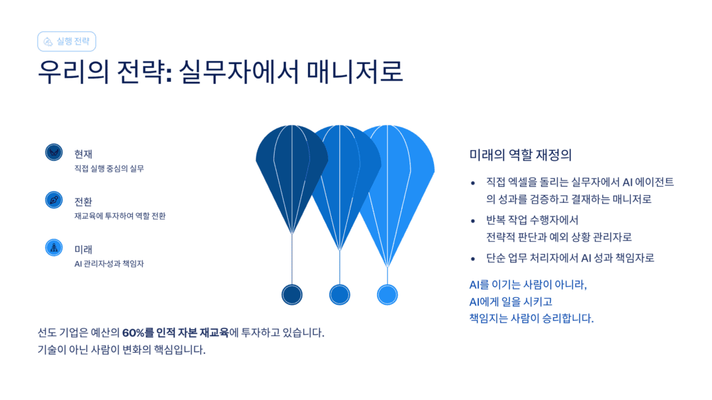 실행 전략입니다. 