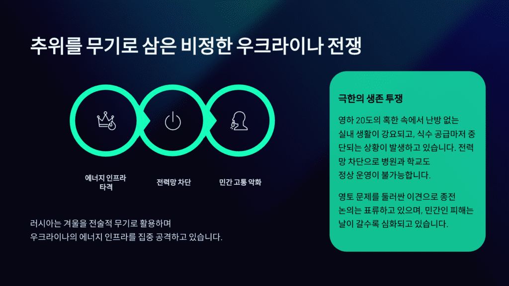 우크라이나 전쟁 추위 비극입니다. 