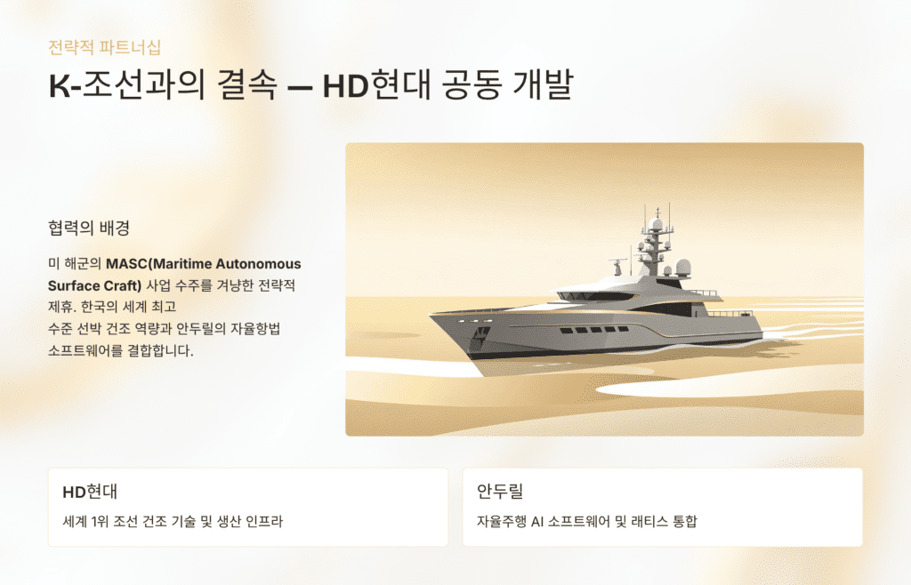 K방산 조선과 안두릴의 만남