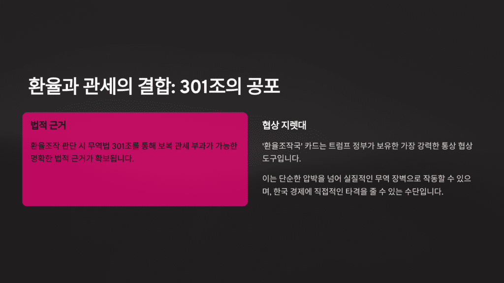 환율조작국 종합무역법 이미지입니다. 환율과 관세, 301조 이미지입니다. 