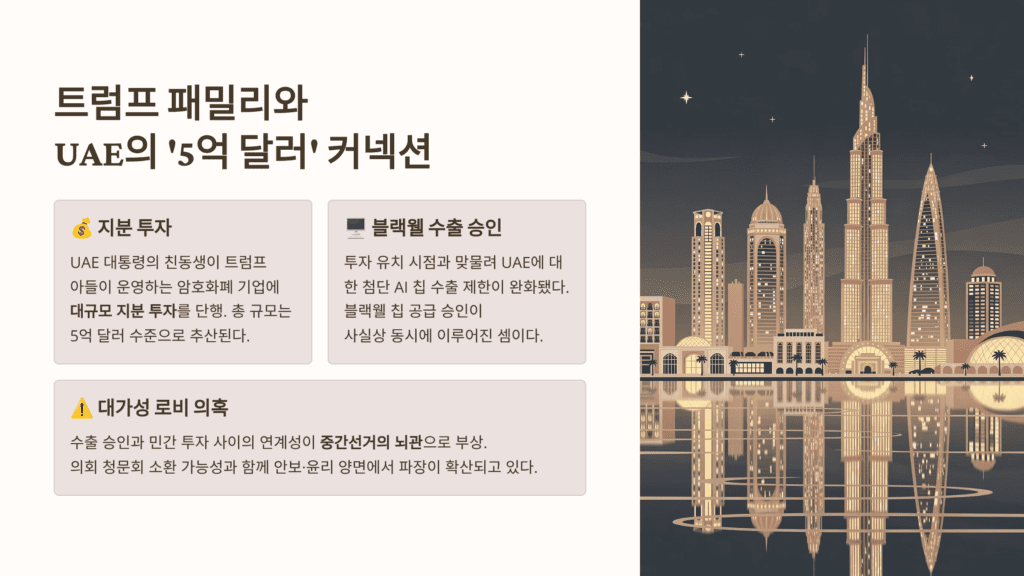 트럼프 패밀리 UAE 결탁 의혹