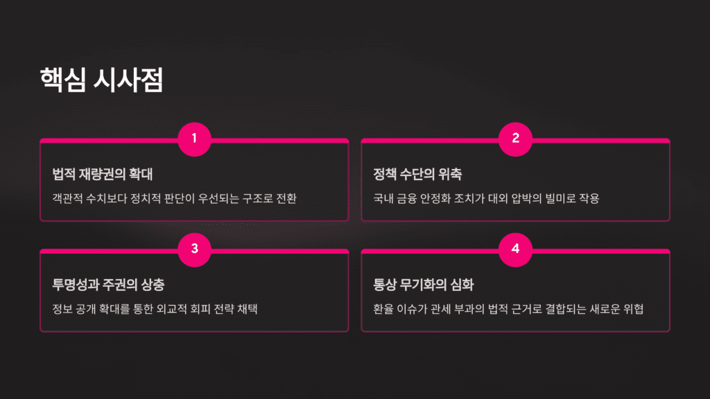 환율조작국 종합무역법 이미지입니다. 핵심 시사점입니다. 